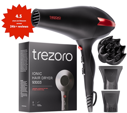 Professional Ionic Hair Dryer
